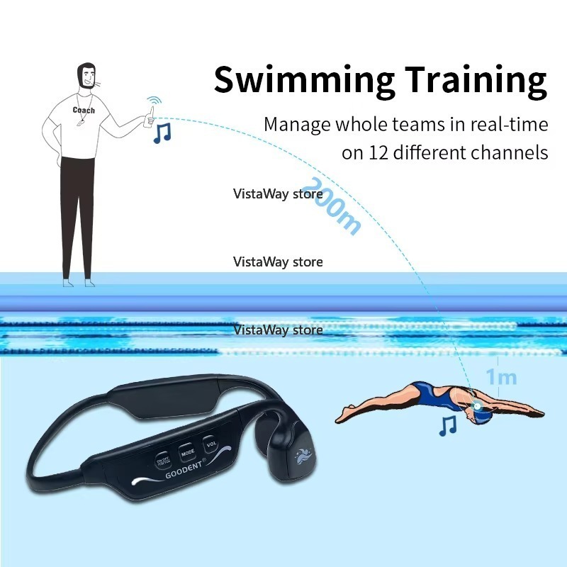 SwimTalk-auriculares impermeab - Aquatic Sports Swimming reseña y precio